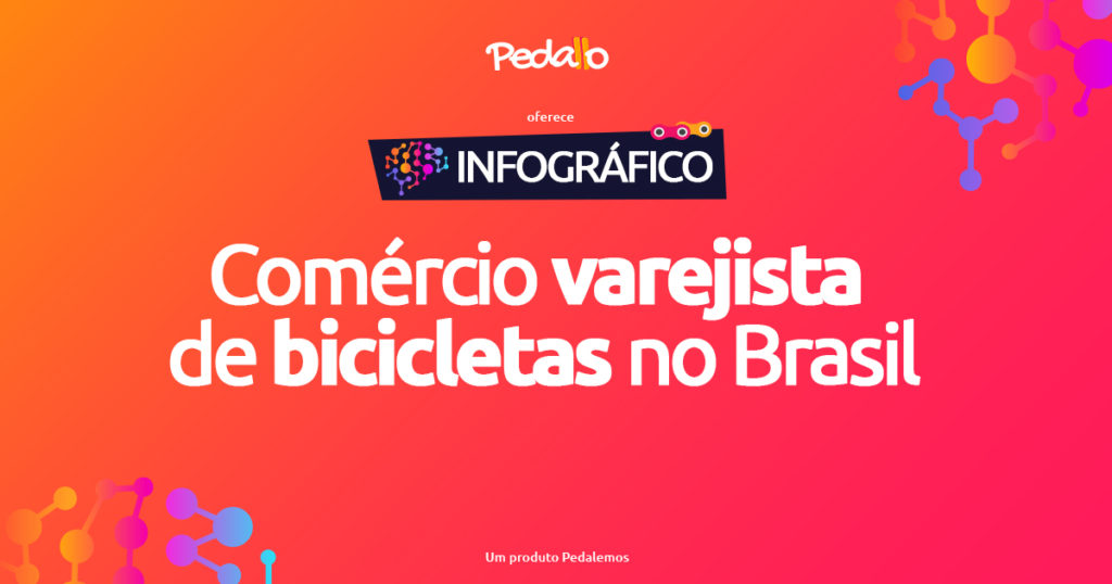 Comércio varejista de bicicleta no Brasil - Pedallo